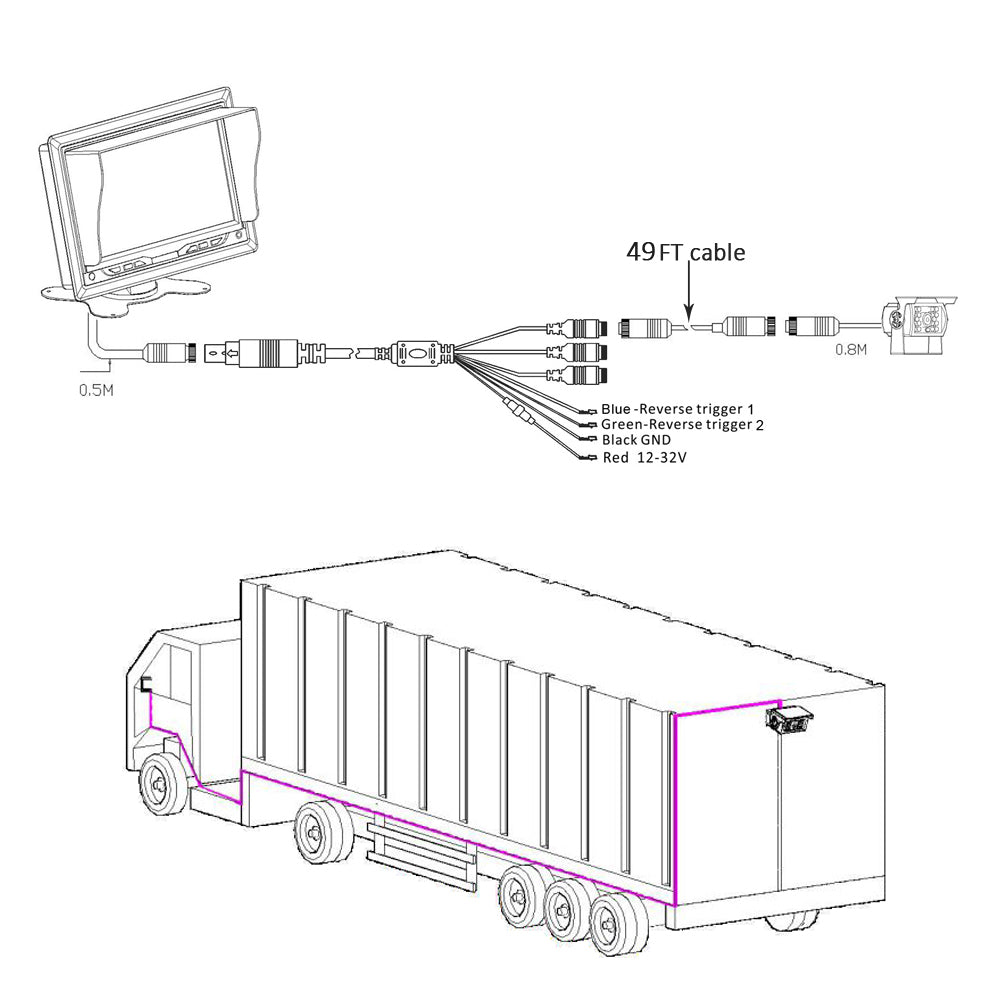 Truck Backup camera system kit