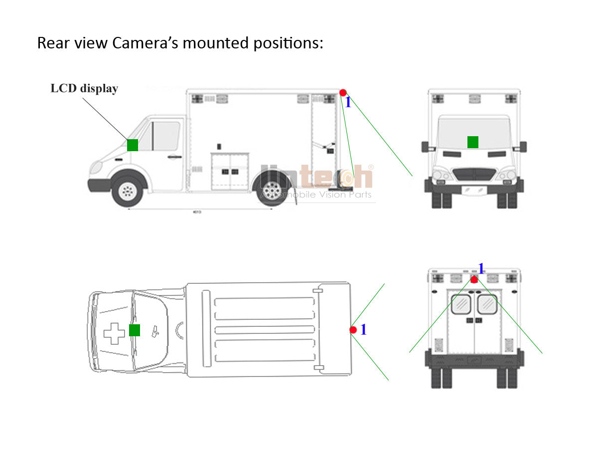 120 Degree Waterproof RV Rear View Camera System for Ambulance VAN