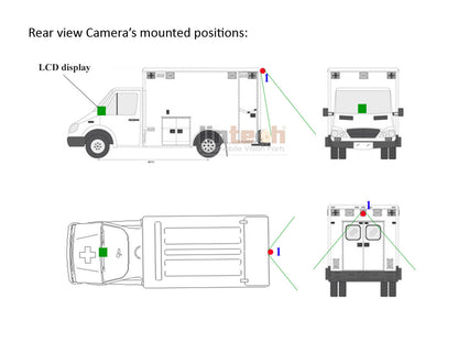 120 Degree Waterproof RV Rear View Camera System for Ambulance VAN