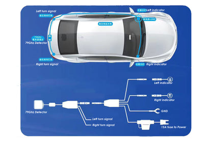 Car BSD BSM Radar for Blind Spot Monitoring System