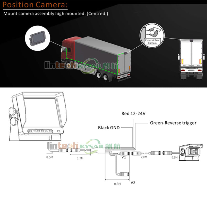 Heavy Duty LED Night Vision Rear View Camera for Buses & Trucks