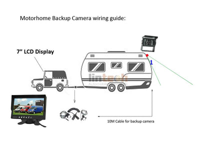 Motorhome Trailer RV Backup Camera System, LRV-01