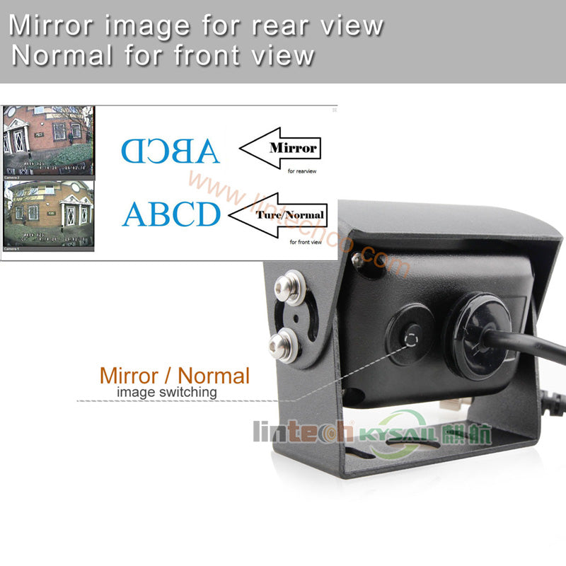 IP69K HD Backup Camera: AHD 2.0MP Sensor Anti-Reflex Design