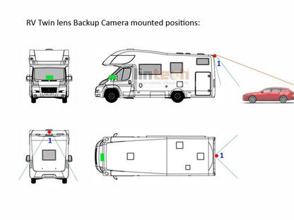 RV Backup Camera: 15pcs IR LED Waterproof Dual Lens, LC-015DB