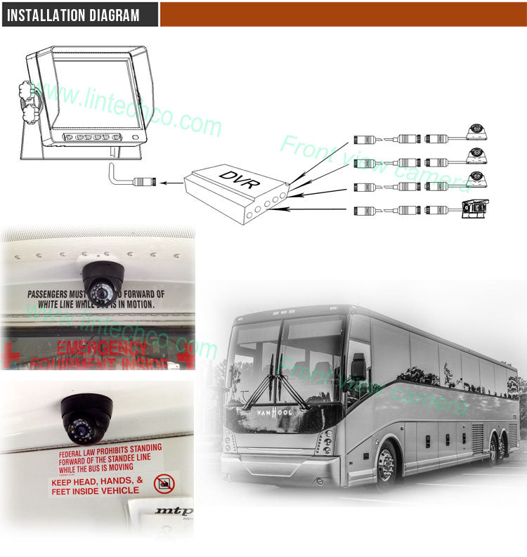 Color CCD Sensor Dome Camera for Bus Inside Security System, LC-024A